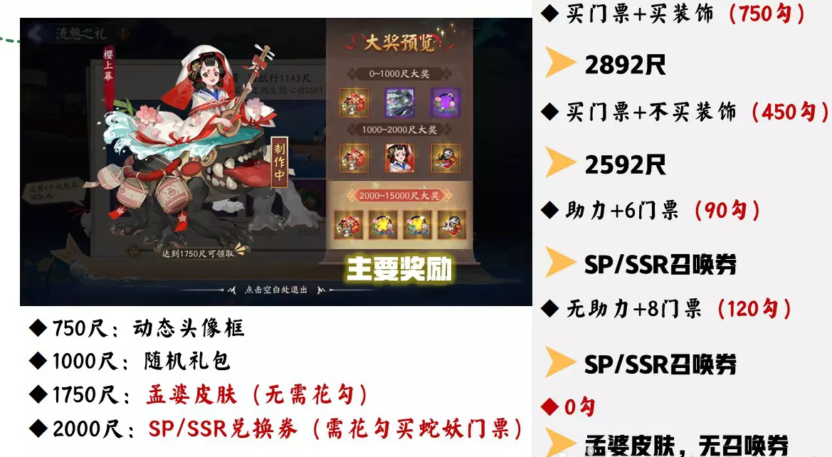 阴阳师仲夏行凉蛇魔怎么打(仲夏行凉140只蛇魔阵容推荐)