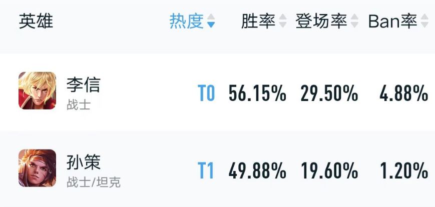 王者荣耀法球流暗信怎么克制(法球流暗信四点克制方法)