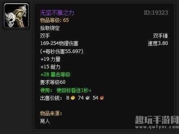 魔兽世界无坚不摧之力怎么获得 无坚不摧之力价格一览